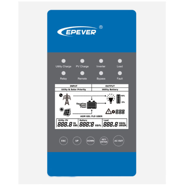 Pure sine wave inverter 2400W-24V sa punjačem i MPPT